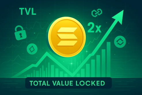 Solana TVL Doubles in H1 2025: Can It Outpace Ethereum as Firedancer Launch Looms?