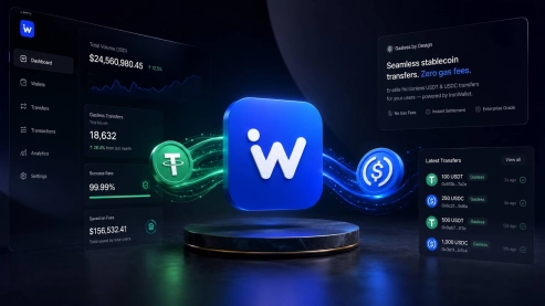 How IronWallet Enables Gasless USDT and USDC Transfers in 2026