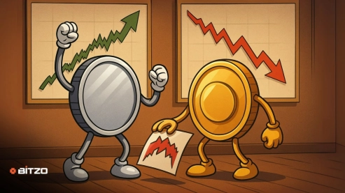 Weekend Winners & Losers: A Recap of the Crypto Market's Most Significant Moves