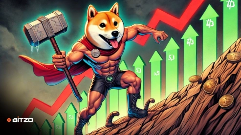 As Market Weakness Strikes, Can SHIB & FLOKI Recover in March?