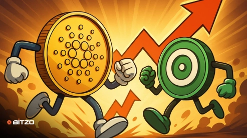 Reasons Why Cardano ADA & Ondo is READY TO PUMP?