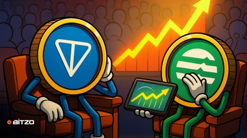 Toncoin (TON) & Aptos (APT) Demonstrate Rally Signs: Will These Tokens Surge as Market FOMO Intensifies?