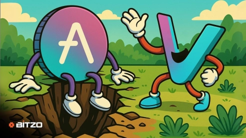 AAVE Correction Phase Concludes and VeChain Recovers from Local Bottom – Should You Enter AAVE & VET Now?