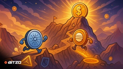 Cardano Sets A Bullish Triangle And Jupiter Settles In A Golden Entry Zone – Who Will Make $1 First, ADA Or JUP?