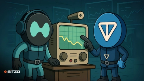 Explaining Today's Crypto Dip - Here's The Technical Prediction For Next Hyperliquid and Toncoin Directions