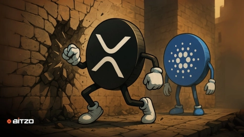 A Tale of Two Setups: Can XRP Break its Multi-Year Resistance While Cardano (ADA) Holds Key Support?