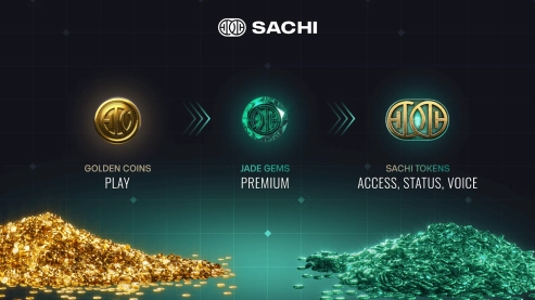 Revolutionizing Web3: SACHI's Three-Tiered Gaming Economy