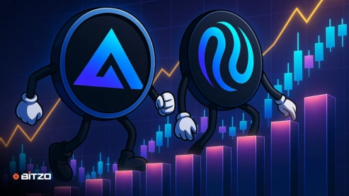 Injective & GMX Bullish Divergence: RSI Patterns Signal Hidden Strength Before Price Explosion