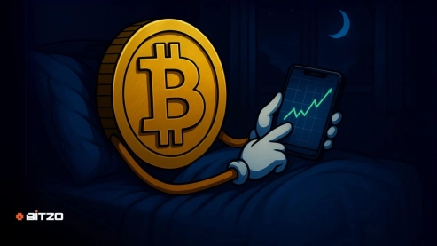 Bitcoin Price Analysis: BTC Subdued As Risk-Off Sentiment Takes Hold