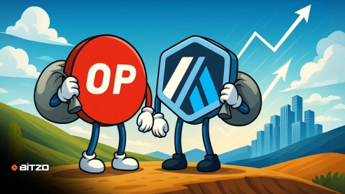 Market Underdogs to Watch – When Will Arbitrum (ARB) and Optimism (OP) Join the Rally?
