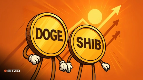 Dogecoin Can Rocket Higher as RSI Shows Bullish Divergence—Shiba Inu Breaks Key Resistance