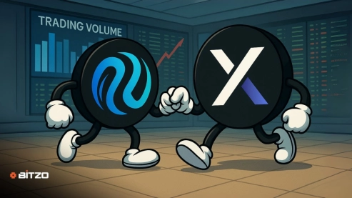 Injective and dYdX Trading Volume Spike: Advanced DEX Platforms Capturing Derivatives Market