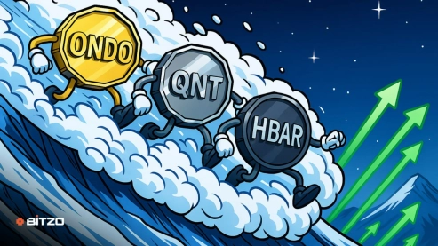 RWA Tokenization Boom: Ondo, Quant & Hedera Top Bull Cycle Avalanche Drop