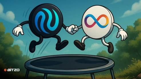 Internet Computer (ICP) & Injective (INJ) Increase Speed After Surge Testing – Is Bounce Approaching?