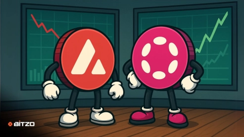 Avalanche (AVAX) and Polkadot (DOT) Price Forecast – Are These Giants Ready to Rebound or Fading in Relevance?