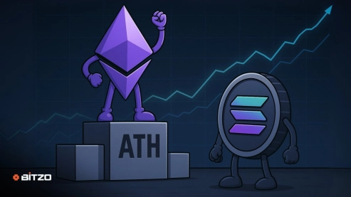 Ethereum Made An ATH, Solana Next? Mid-Term Price Prediction For ETH & SOL