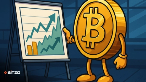 Bitcoin Price Analysis: BTC Steady Above $115,000 As FOMC Meeting Gets Underway