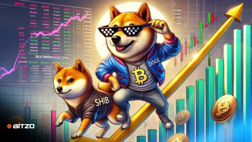 Dogecoin (DOGE) Prepares to Break Out on a Falling Wedge, and Shiba Inu (SHIB) Sell-Off Slows Down – Key Price Levels Revealed