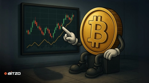 Bitcoin Price Analysis: BTC Extends Gains, Crosses $107,000