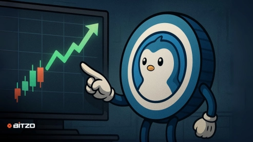 This Week's Top Under-the-Radar Movers: A Look at PENGU and FARTCOIN Price Movement