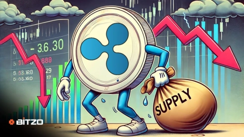 Cardano (ADA) & XRP Price Forecast – ADA’s Wobbles with a Triangle Rebound Hint, While XRP’s Weak Demand and Rising Supply Could Spark a Downtrend