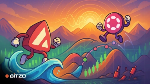 Avalanche (AVAX) & Polkadot (DOT) Rebound On The Horizon? Harmonic Pattern Signals Bullish Move