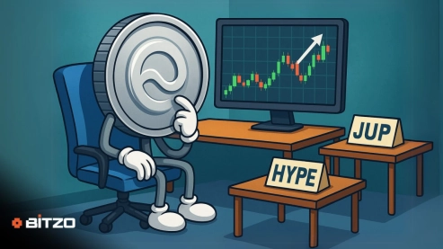 Analysts Eye Jupiter (JUP) and Hyperliquid (HYPE) as Top Picks – Is the Crypto Bull Market Already at Full Strength?