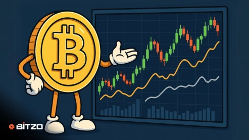 Bitcoin Price Analysis: BTC Tests $97,000 As Momentum Builds