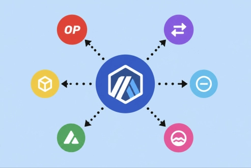 Ethereum (ETH) And Arbitrum (ARB): With New L2 Rollups And Perp DEXes Launching, Do ETH And ARB Anchor The Next DeFi Cycle Or Keep Losing Share To Solana?