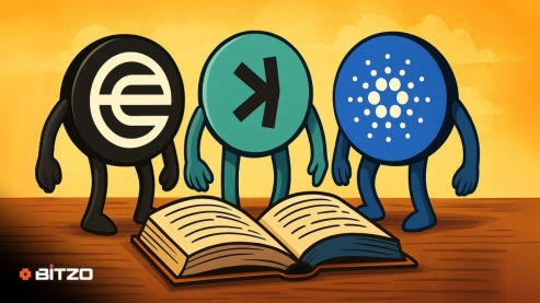 Which Cryptos to Buy in May 2025? Cardano, Kaspa & Worldcoin Reviewed