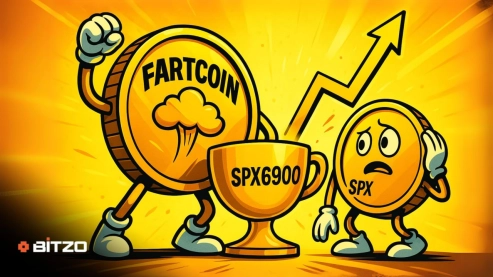 FARTCOIN Demonstrates Robust Growth With a Cup and Handle Pattern – Will SPX6900 Catch the Trend?