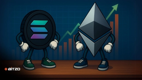 Can Solana Hit $300 and Ethereum Climb to $4,500? Key Price Levels to Watch for the Next Move