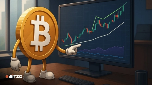 Bitcoin Price Analysis: BTC Rebounds To Reclaim $116,000 Following Powell’s Jackson Hole Speech