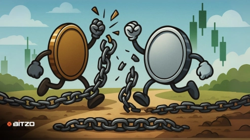 Decline Ending, HUGE Breakout Ahead! - Here's The 4 Coins You Cannot Miss In Your Holdings