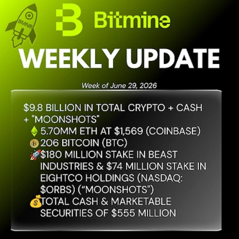 Bitmine Immersion Technologies (BMNR) Announces ETH Holdings Reach 5.70 Million Tokens, and Total Crypto and Total Cash Holdings of $9.8 Billion