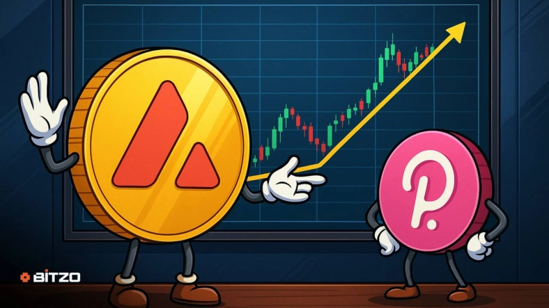 AVAX Chart Analysis Shows Further Price Appreciation, DOT Holds Steady In Upward Territory