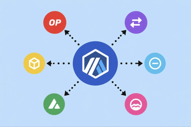 Ethereum (ETH) And Arbitrum (ARB): With New L2 Rollups And Perp DEXes Launching, Do ETH And ARB Anchor The Next DeFi Cycle Or Keep Losing Share To Solana?