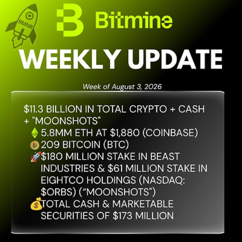 Bitmine Immersion Technologies (BMNR) Announces ETH Holdings Reach 5.8 Million Tokens, and Total Crypto and Total Cash Holdings of $11.3 Billion