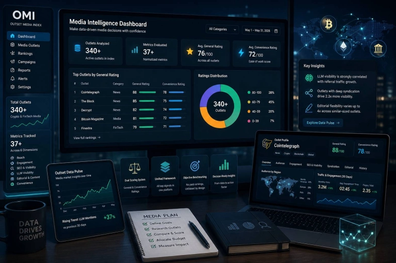 Best Media Intelligence Tools for FinTech Marketing Teams in 2026