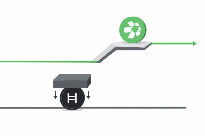 Hedera (HBAR) And Quant (QNT): As Enterprise Tokenization And Interop Pilots Scale, Do HBAR And QNT Emerge As Corporate Settlement Rails Or Remain Narrative‑Driven Infra Tokens?