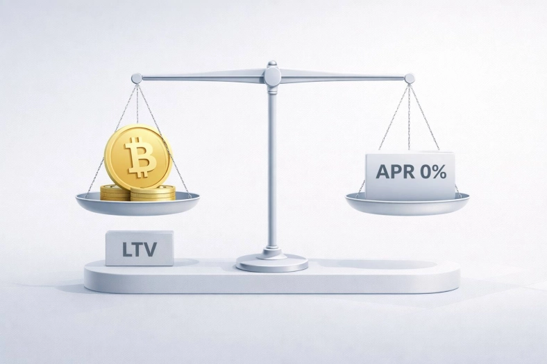 Borrow Against Crypto at 0% APR: Strategies to Minimize Costs