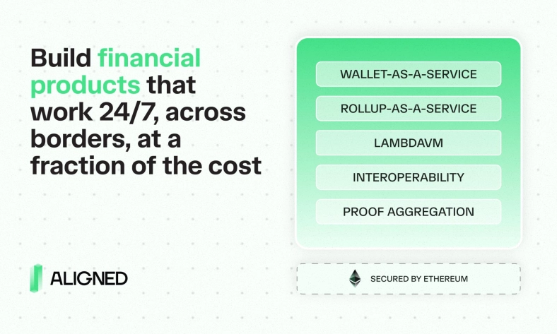 Aligned Launches $ALIGN, the Native Token of Its Full Ethereum Stack